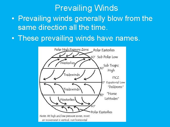 Prevailing Winds • Prevailing winds generally blow from the same direction all the time.