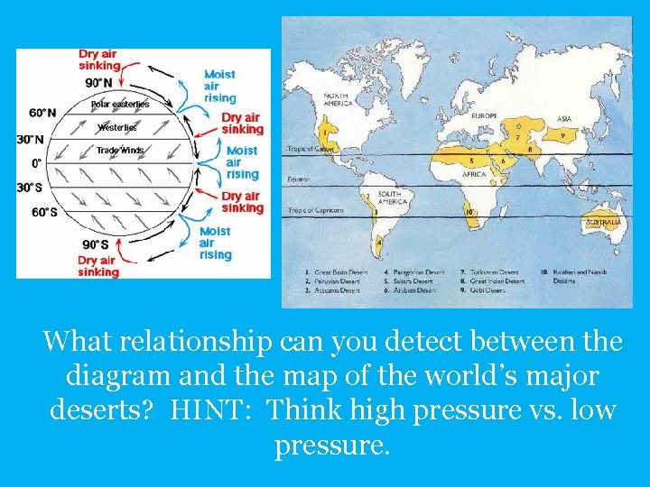 What relationship can you detect between the diagram and the map of the world’s