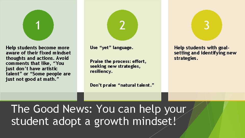 1 Help students become more aware of their fixed mindset thoughts and actions. Avoid