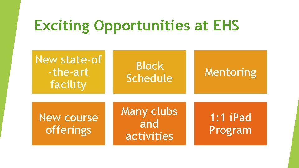 Exciting Opportunities at EHS New state-of -the-art facility Block Schedule Mentoring New course offerings