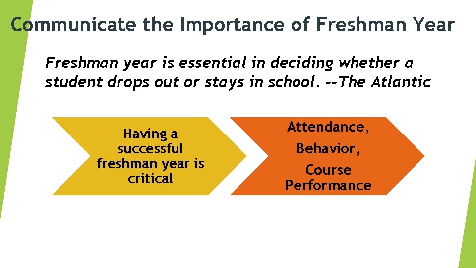 Communicate the Importance of Freshman Year Freshman year is essential in deciding whether a