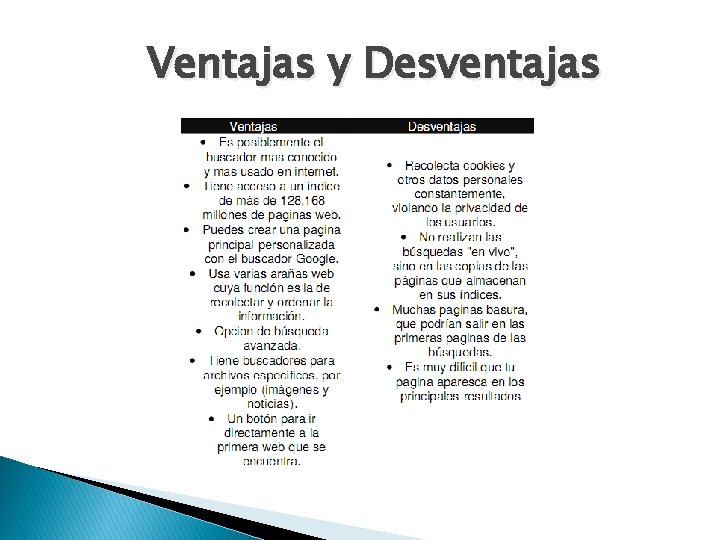 Ventajas y Desventajas 
