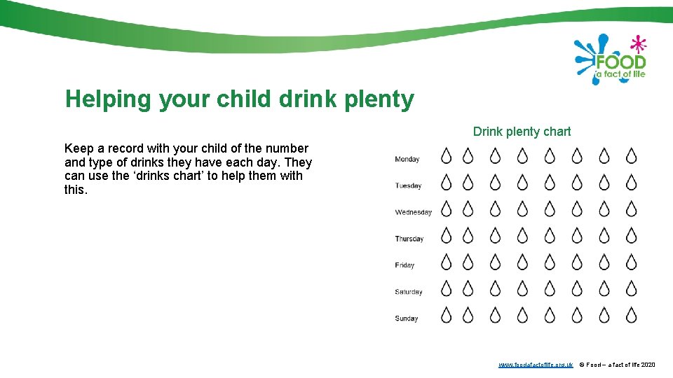 Helping your child drink plenty Drink plenty chart Keep a record with your child