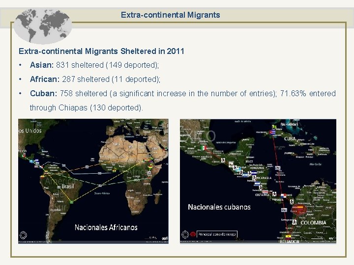Extra-continental Migrants Sheltered in 2011 • Asian: 831 sheltered (149 deported); • African: 287