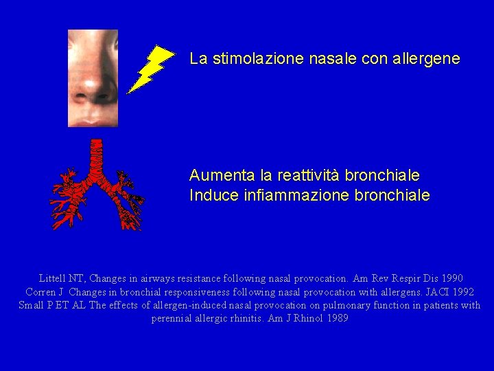 La stimolazione nasale con allergene Aumenta la reattività bronchiale Induce infiammazione bronchiale Littell NT,