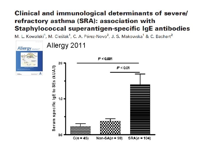 Allergy 2011 