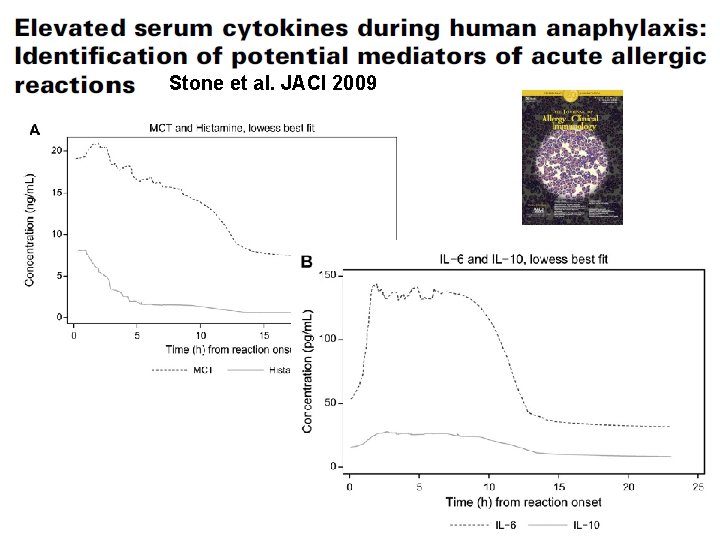 Stone et al. JACI 2009 