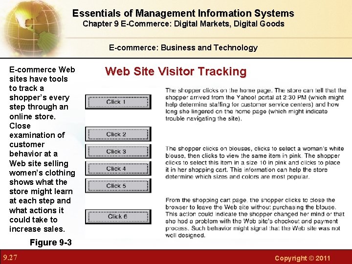 Essentials of Management Information Systems Chapter 9 E-Commerce: Digital Markets, Digital Goods E-commerce: Business