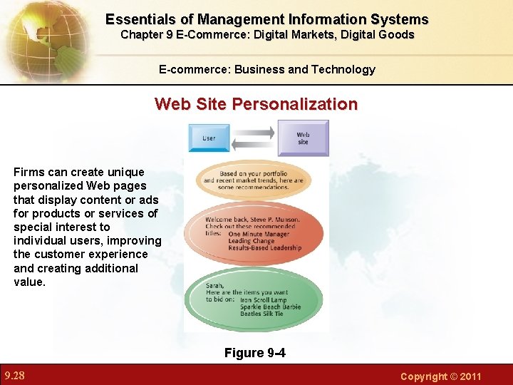 Essentials of Management Information Systems Chapter 9 E-Commerce: Digital Markets, Digital Goods E-commerce: Business