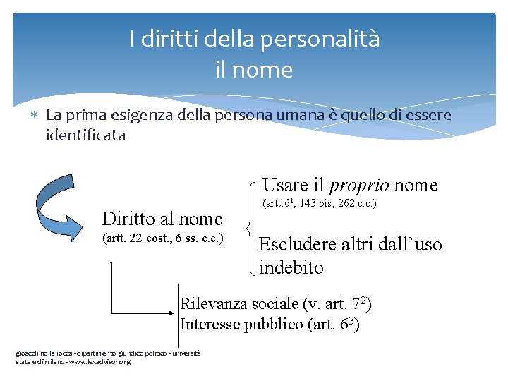 I diritti della personalità il nome La prima esigenza della persona umana è quello