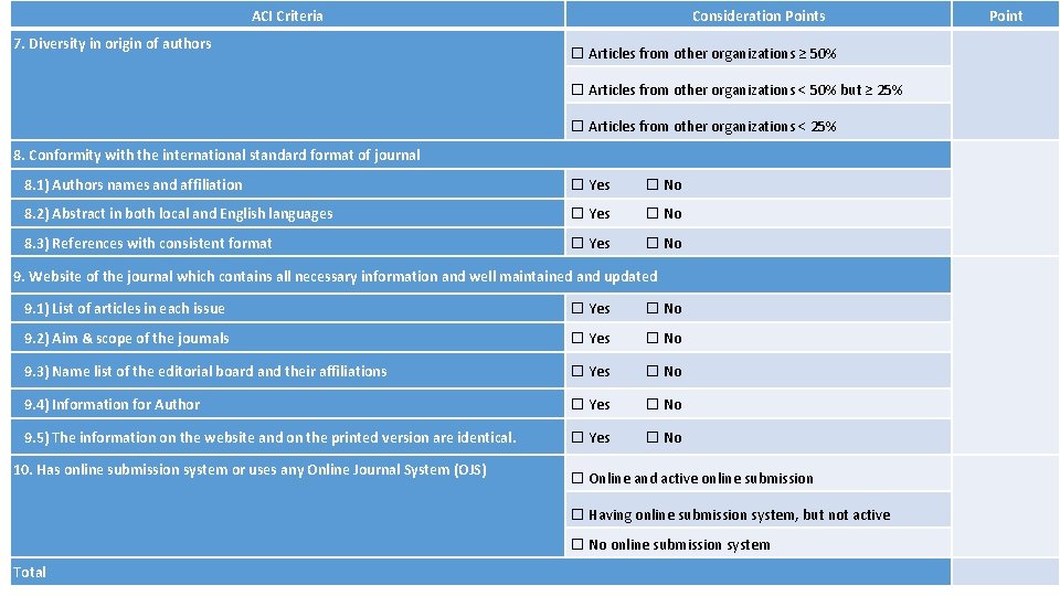 ACI Criteria 7. Diversity in origin of authors Consideration Points Point ☐ Articles from