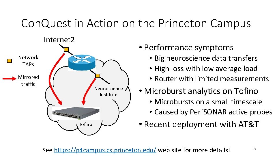 Con. Quest in Action on the Princeton Campus Internet 2 • Performance symptoms •