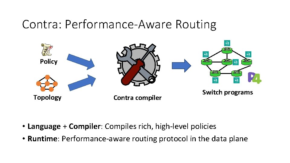 Contra: Performance-Aware Routing Policy Topology Contra compiler Switch programs • Language + Compiler: Compiles