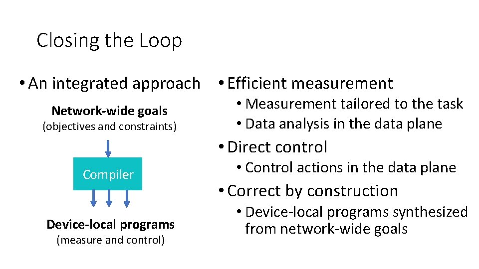 Closing the Loop • An integrated approach • Efficient measurement Network-wide goals (objectives and