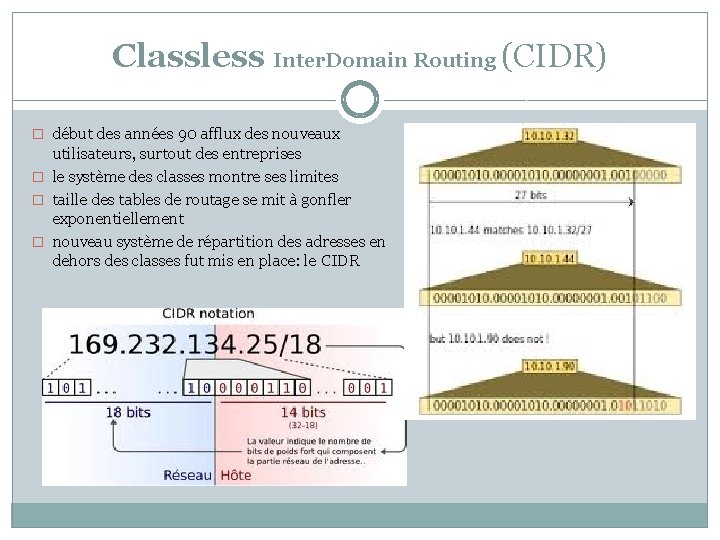 Classless Inter. Domain Routing (CIDR) � début des années 90 afflux des nouveaux utilisateurs,