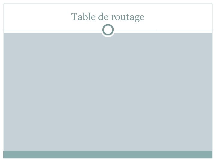 Table de routage Table de routage