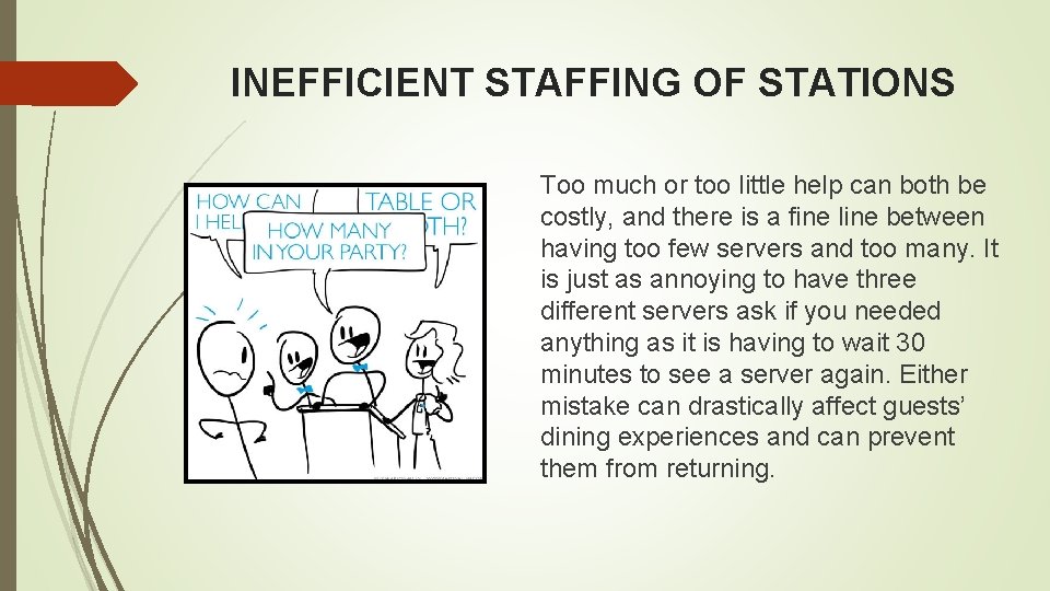 INEFFICIENT STAFFING OF STATIONS Too much or too little help can both be costly,