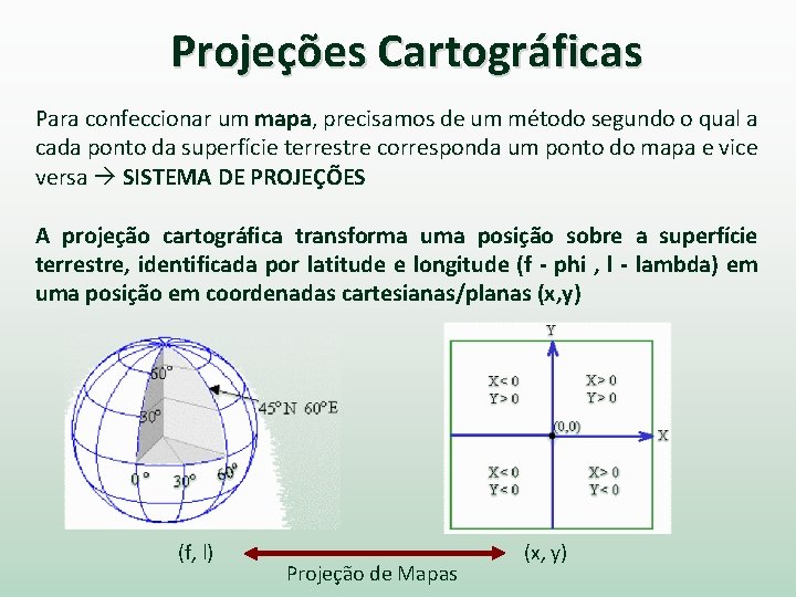 Projeções Cartográficas Para confeccionar um mapa, precisamos de um método segundo o qual a