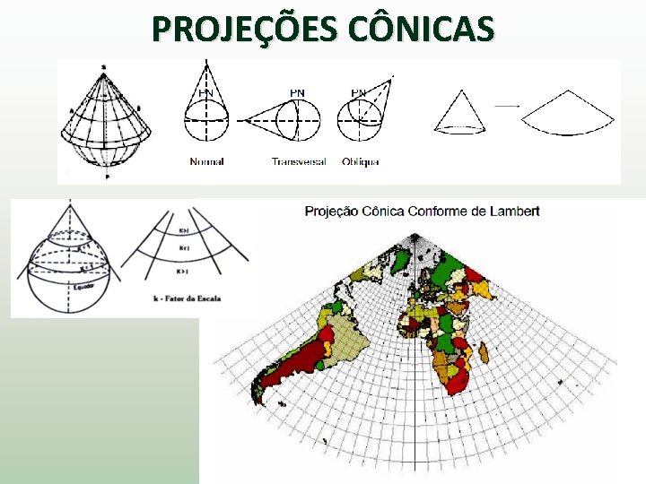 PROJEÇÕES CÔNICAS 