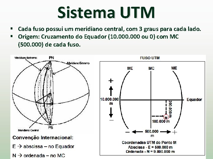Sistema UTM § Cada fuso possui um meridiano central, com 3 graus para cada