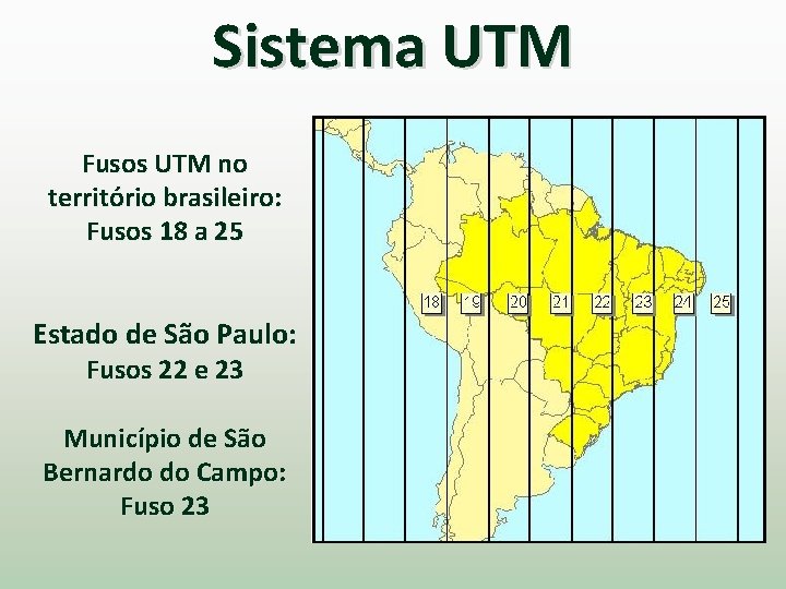Sistema UTM Fusos UTM no território brasileiro: Fusos 18 a 25 Estado de São