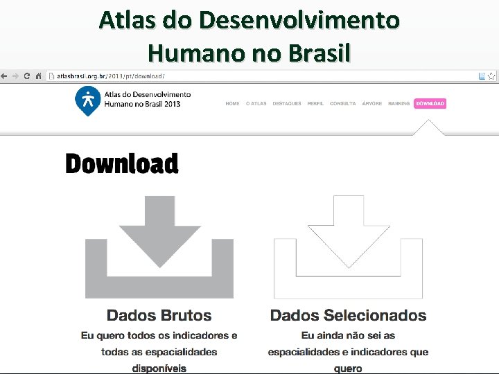 Atlas do Desenvolvimento Humano no Brasil 