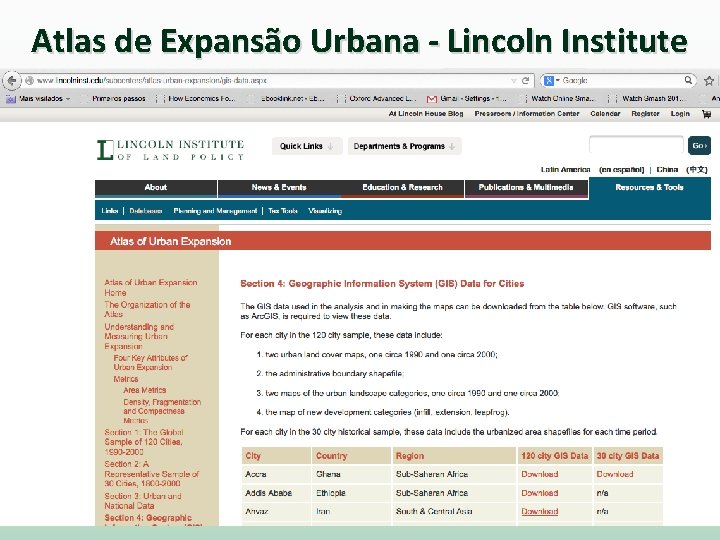 Atlas de Expansão Urbana - Lincoln Institute 