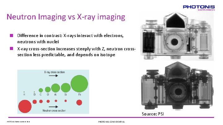 Neutron Imaging vs X-ray imaging Difference in contrast: X-rays interact with electrons, neutrons with