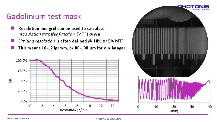 Gadolinium test mask Resolution line grid can be used to calculate modulation transfer function