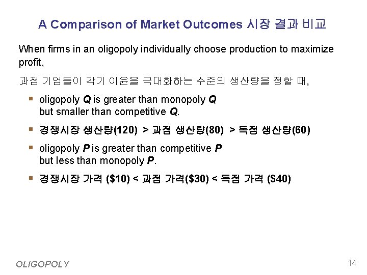 A Comparison of Market Outcomes 시장 결과 비교 When firms in an oligopoly individually