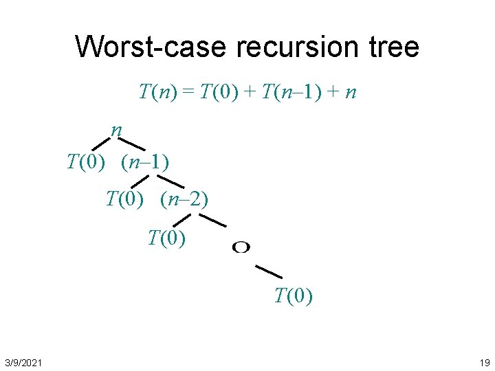 Worst-case recursion tree T(n) = T(0) + T(n– 1) + n n T(0) (n–