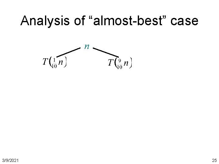 Analysis of “almost-best” case n 3/9/2021 25 