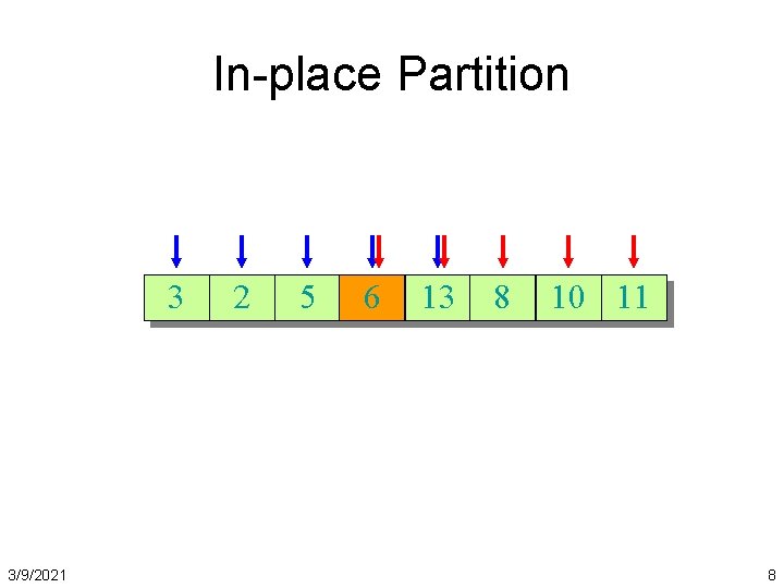 In-place Partition 36 3/9/2021 10 2 5 638 13 83 2 11 10 8