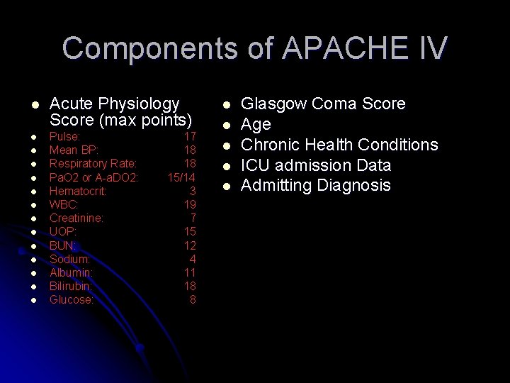 Components of APACHE IV l l l l Acute Physiology Score (max points) Pulse: Components of APACHE IV l l l l Acute Physiology Score (max points) Pulse: