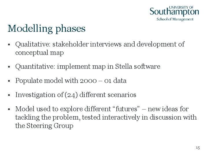 Modelling phases • Qualitative: stakeholder interviews and development of conceptual map • Quantitative: implement