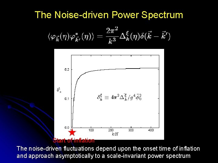 The Noise-driven Power Spectrum Start of inflation The noise-driven fluctuations depend upon the onset