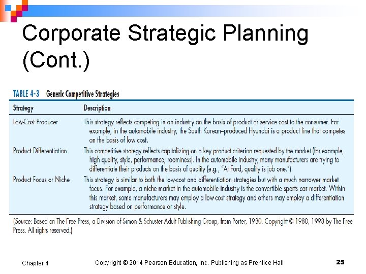 Corporate Strategic Planning (Cont. ) Chapter 4 Copyright © 2014 Pearson Education, Inc. Publishing