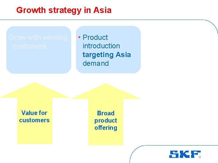 Growth strategy in Asia Grow with winning customers Value for customers • Product introduction