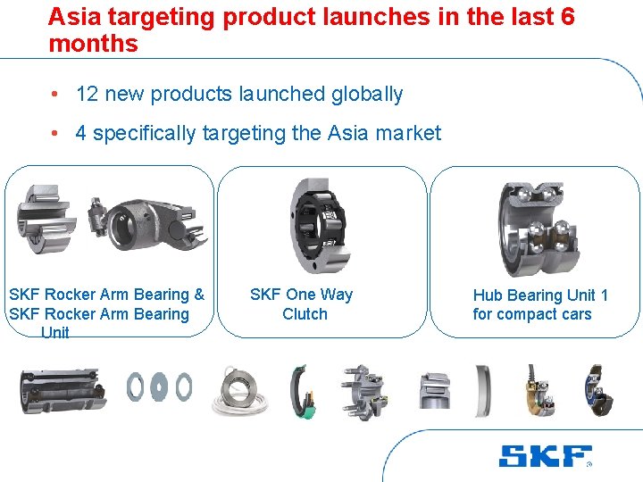 Asia targeting product launches in the last 6 months • 12 new products launched