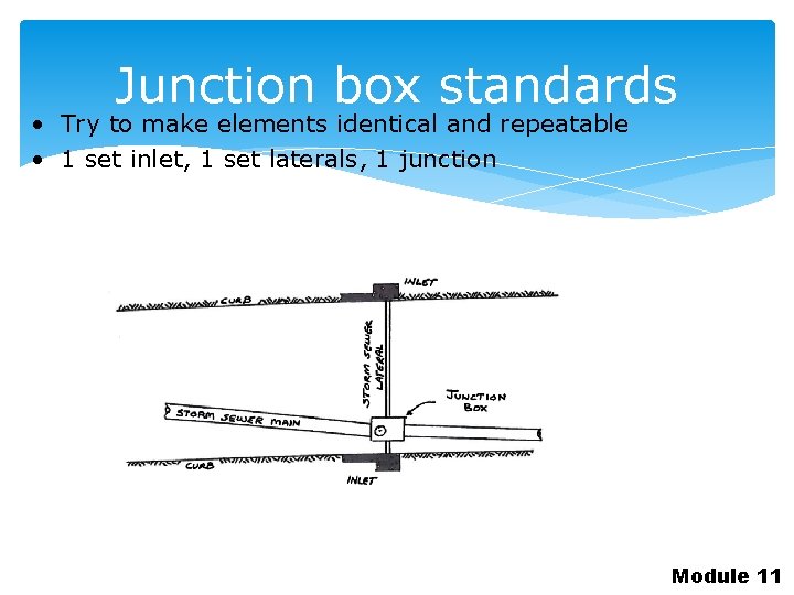 Junction box standards • Try to make elements identical and repeatable • 1 set