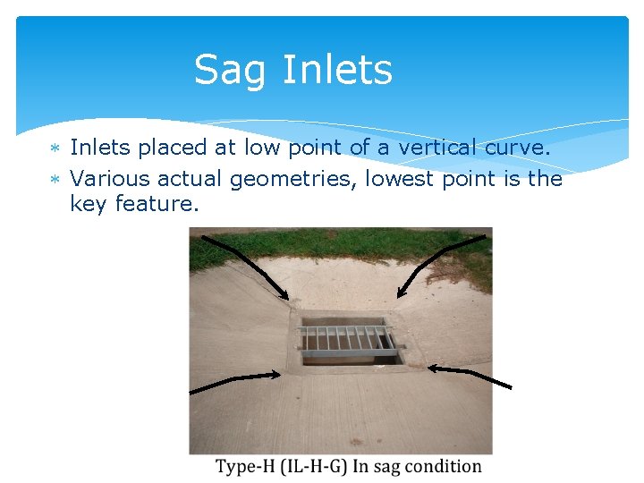 Sag Inlets placed at low point of a vertical curve. Various actual geometries, lowest
