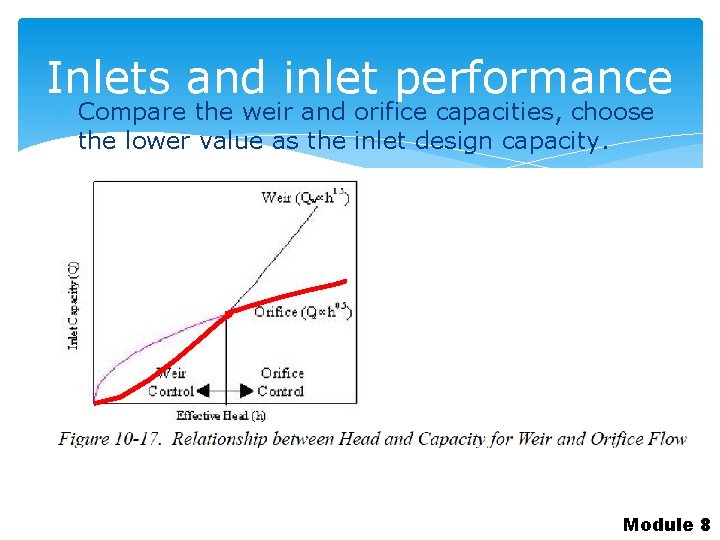 Inlets and inlet performance Compare the weir and orifice capacities, choose the lower value