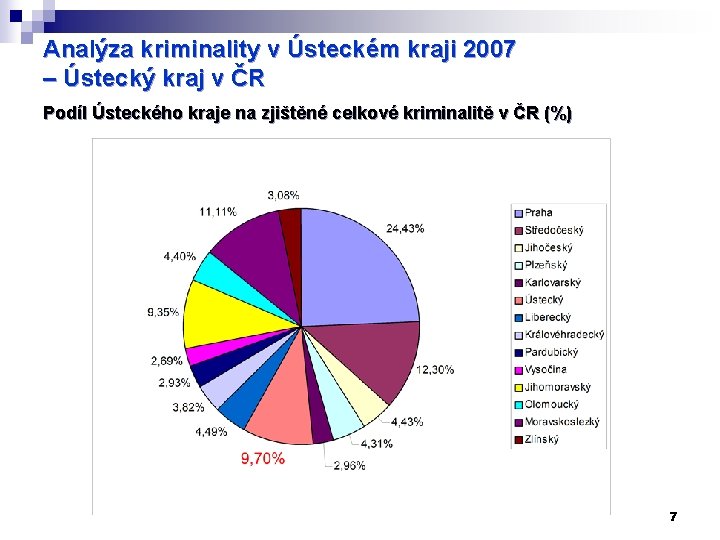 Analýza kriminality v Ústeckém kraji 2007 – Ústecký kraj v ČR Podíl Ústeckého kraje