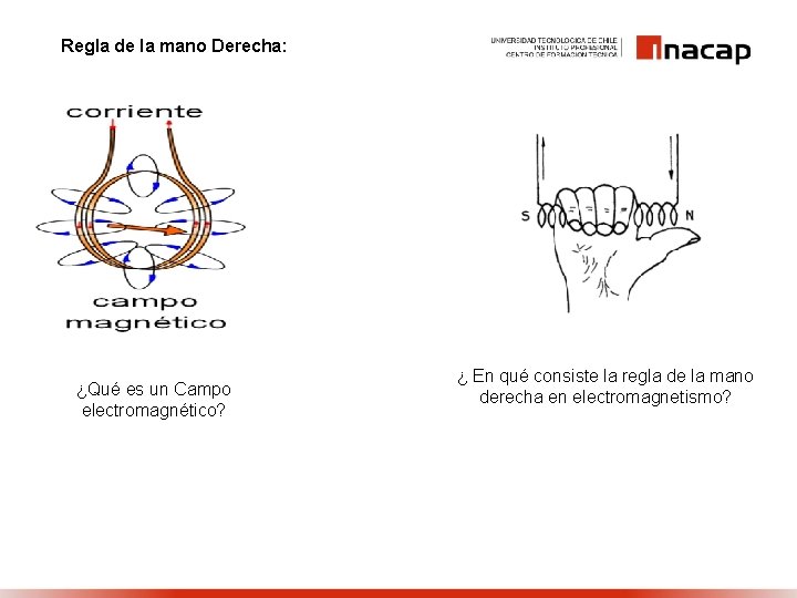 Regla de la mano Derecha: ¿Qué es un Campo electromagnético? ¿ En qué consiste