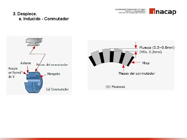 3. Despiece. a. Inducido - Conmutador 