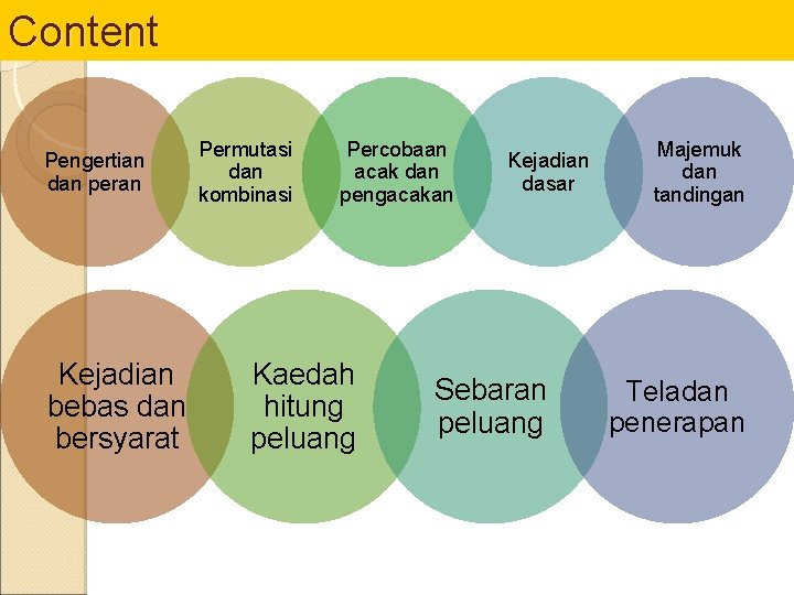 Content Pengertian dan peran Kejadian bebas dan bersyarat Permutasi dan kombinasi Percobaan acak dan