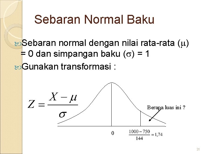 Sebaran Normal Baku Sebaran normal dengan nilai rata-rata ( ) = 0 dan simpangan