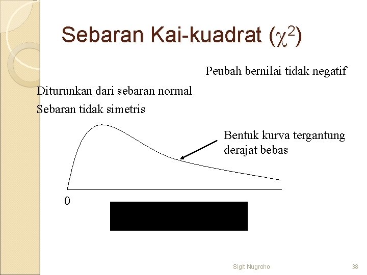 Sebaran Kai-kuadrat ( 2) Peubah bernilai tidak negatif Diturunkan dari sebaran normal Sebaran tidak