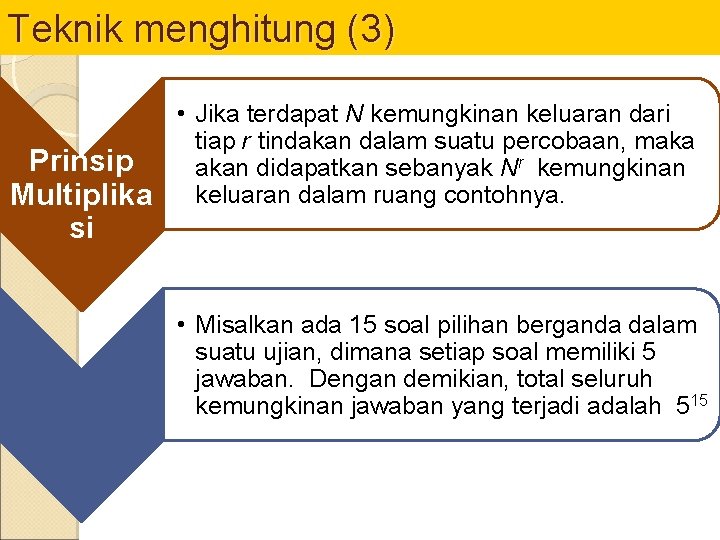 Teknik menghitung (3) Prinsip Multiplika si • Jika terdapat N kemungkinan keluaran dari tiap