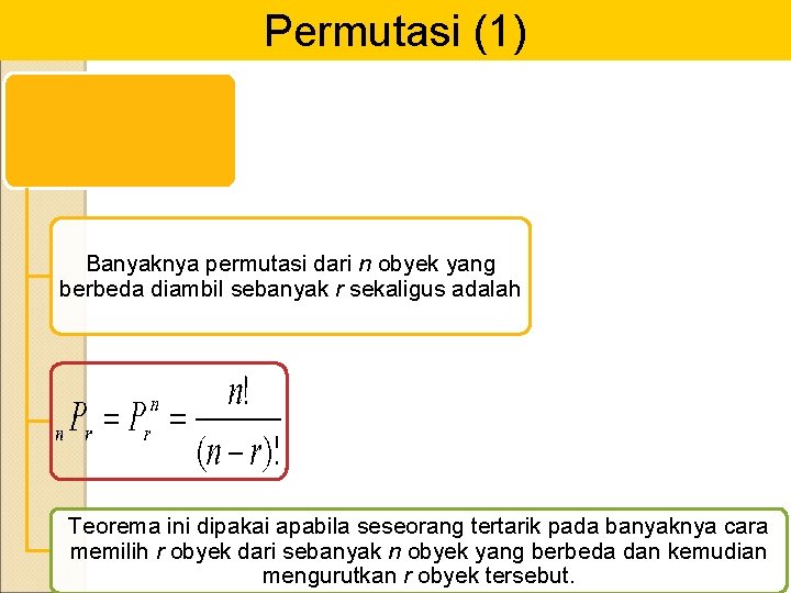 Permutasi (1) Banyaknya permutasi dari n obyek yang berbeda diambil sebanyak r sekaligus adalah